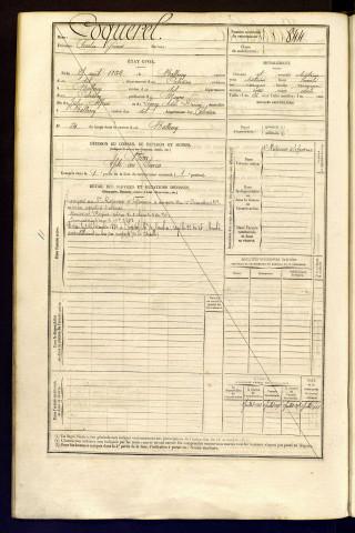 Coquerel, Charles Gérard