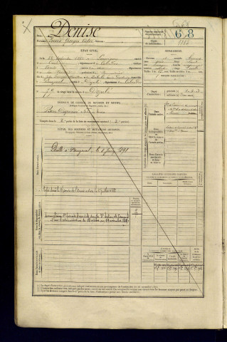 Denise, Louis Georges Victor