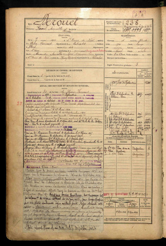 Derouet, Raoul Aimable Henri