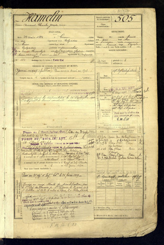 Hamelin, Armand Charles Joseph