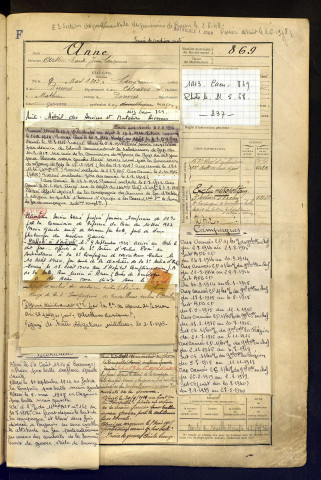 Anne, Arthur Emile Jean Léon