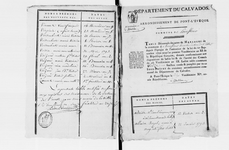 Section Est, mariages