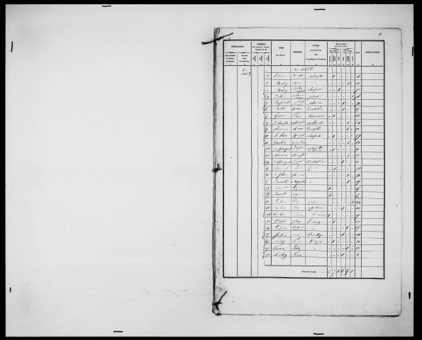 1846 (fascicule 11-fin)