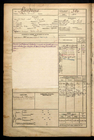 Rondeau, Paul Jean Fernand