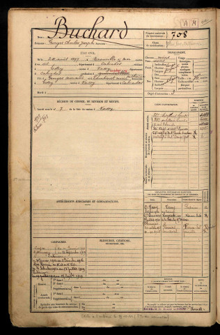 Buchard, Georges Charles joseph