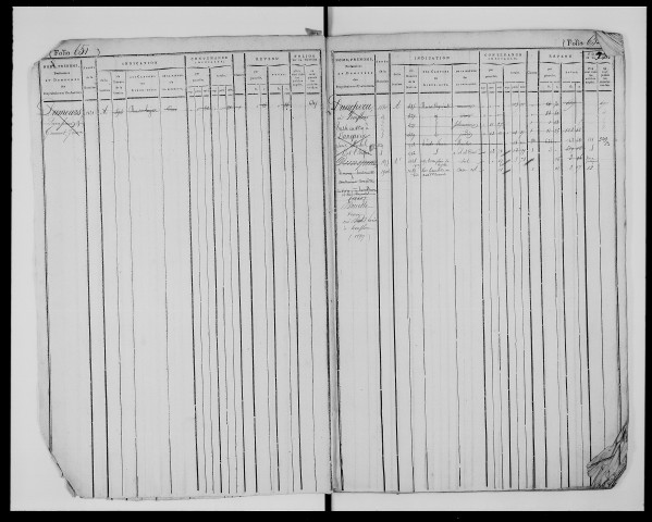 matrice cadastrale des propriétés foncières (bâties et non bâties), 1824-1913, 2e vol. (folios 648-1295)