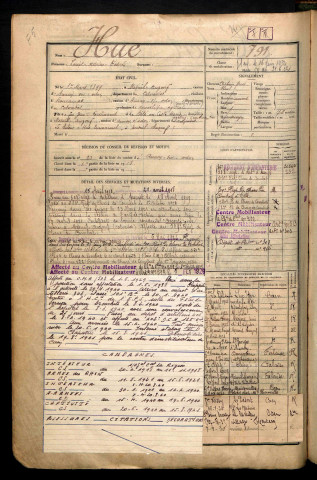 Hue, Louis Adrien Désiré