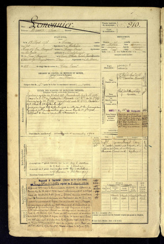 Lemonnier, Maurice Léon