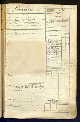 Lecouturier, Oscar Marcel