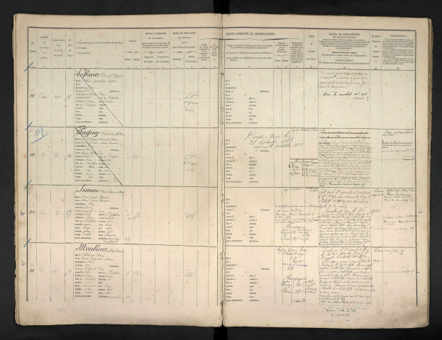 Moulinet, Paul Emile