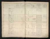 Moulinet, Paul Emile