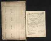 Mutel, Ferdinand Raymond