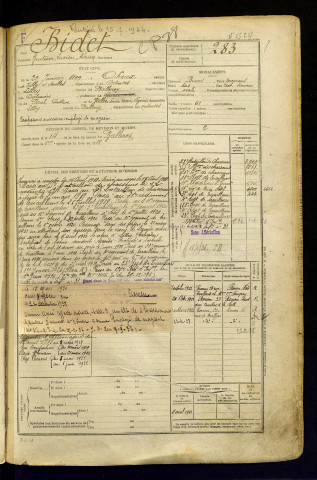 Bidet, Gustave Lucien Adrien