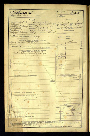 Gouesmel, Léon Pierre