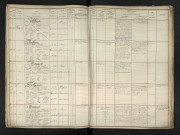 Marais, Victor François