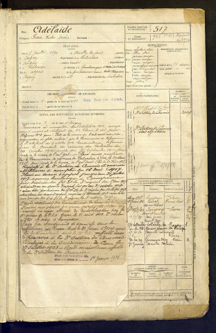 Adélaïdé, Pierre Victor Désiré