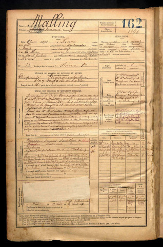 Malling, Edmond Fernand