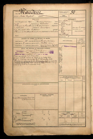 Mauduil, André Raphaël