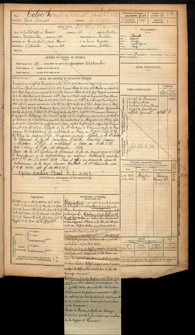 Caloc'h, Louis François