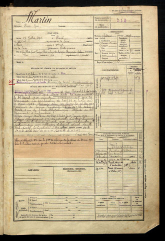 Martin, Pierre René