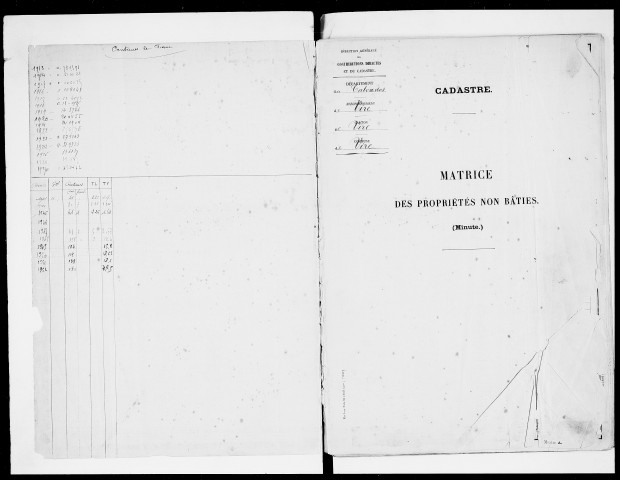matrice cadastrale des propriétés non bâties, 1913-1955, 1er vol. (folios 1-500)