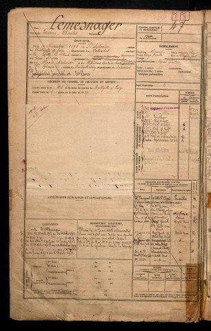 Lemesnager, Ludovic Charles