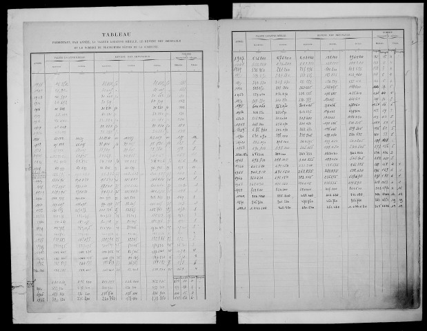 matrice cadastrale des propriétés bâties, 1911-1972, 1er vol. (cases 1-242)