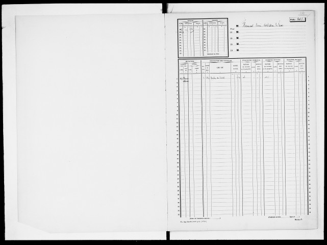 matrice cadastrale des propriétés non bâties, 1913-1955, 4e vol. (folios 1401-1505)