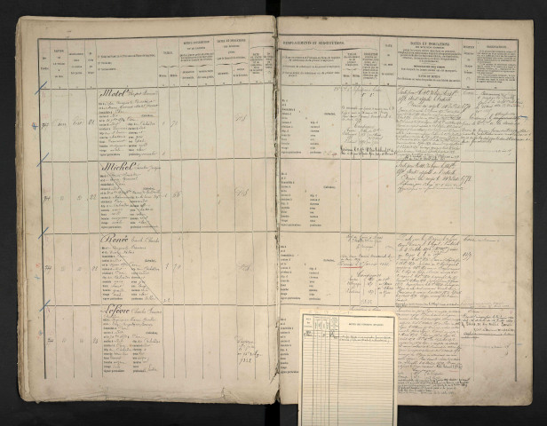 Michel, Sénateur Jacques