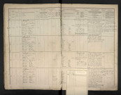 Motel, Parfait Bernard