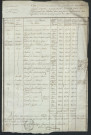 An VIII-1813