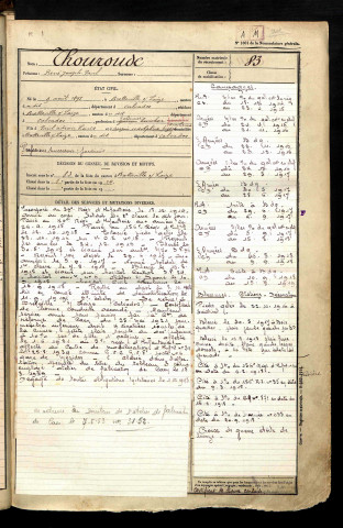 Thouroude, René Joseph Paul