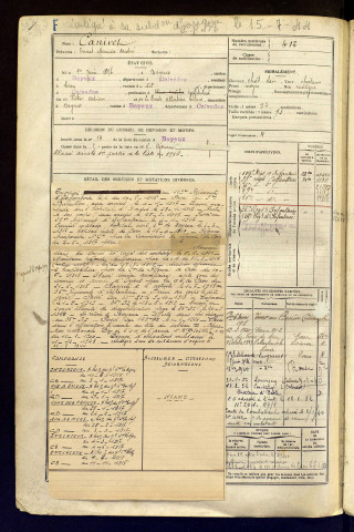 Canivet, Ernest Maurice André