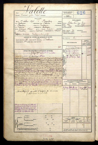 Valette, Fernand Gaston Prudent