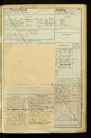 Bourlard, Jean Baptiste Napoléon