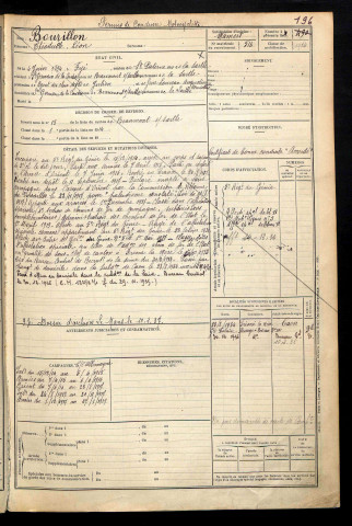 Bourillon, Théodule Léon