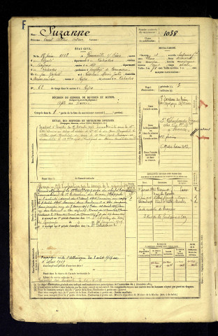 Suzanne, Ernest Albéric Octave