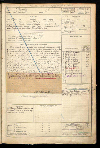 Orvain, Paul Jean Baptiste