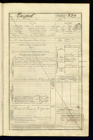 Laignel, Jean Alexandre