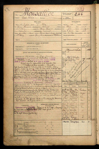 Monsallier, Louis Victor