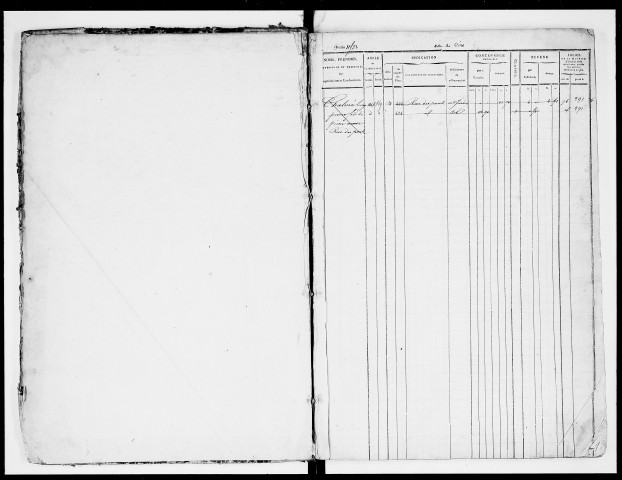 matrice cadastrale des propriétés foncières (bâties et non bâties), 1835-1913, 3e vol. (folios 1153-1727)