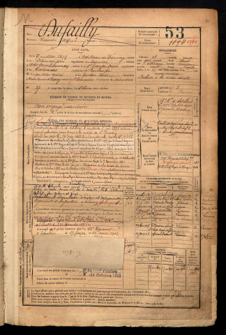 Dufailly, Victor Alfred