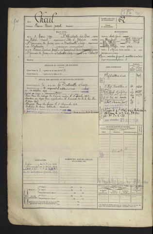 Cheul, Pierre Marie Joseph