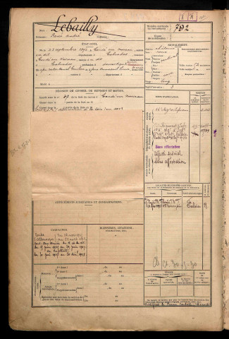 Lebailly, René André