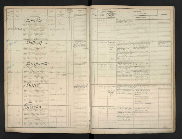 Margueritte, Alphonse