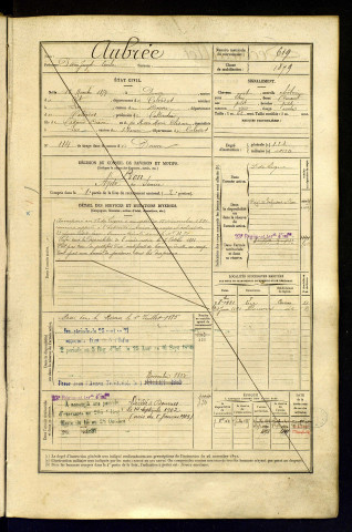 Aubrée, Désiré Joseph Emile