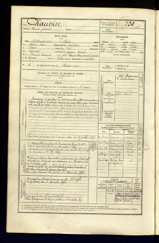 Chauvin, Edmond François