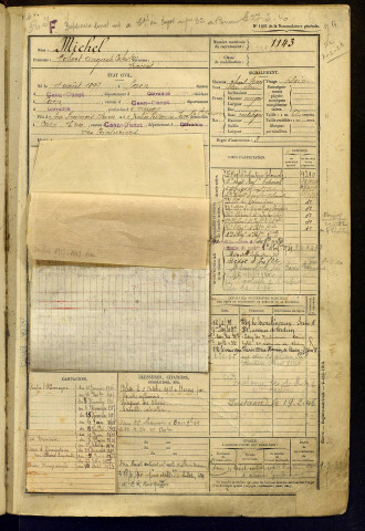 Michel, Robert Auguste Célestin Vincent