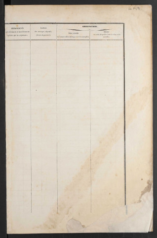 Registre des colporteurs et ambulants