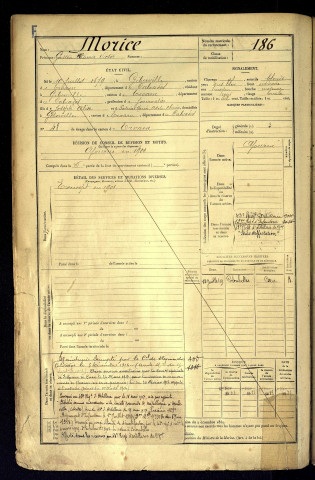 Morice, Gaston Casimir Victor
